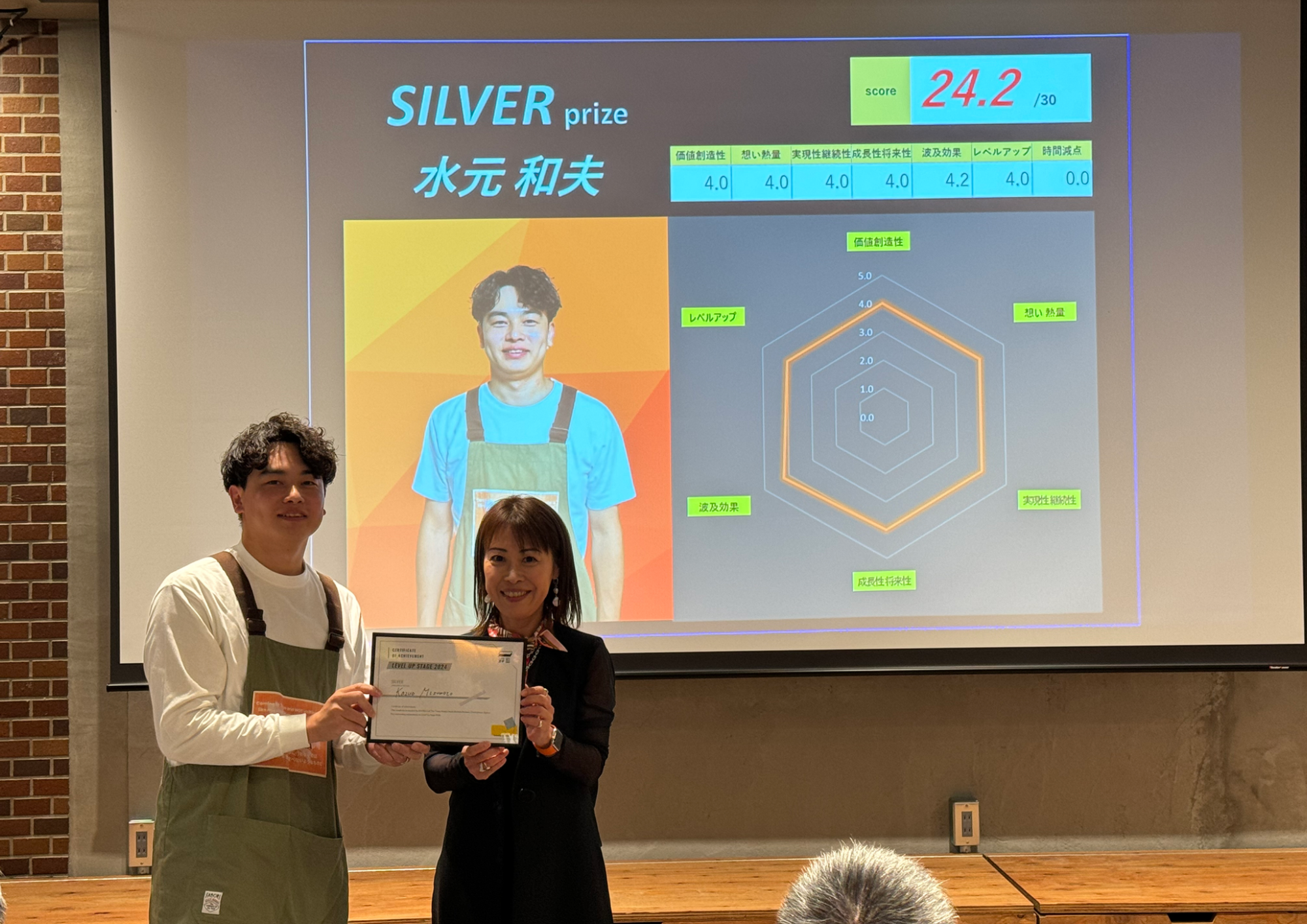 多摩信用金庫主催 LEVEL UP STAGE 授賞式にて