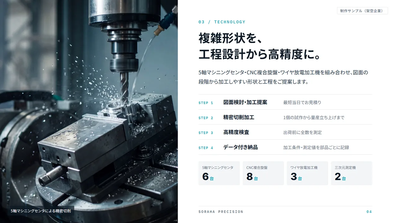 営業資料 4ページ目