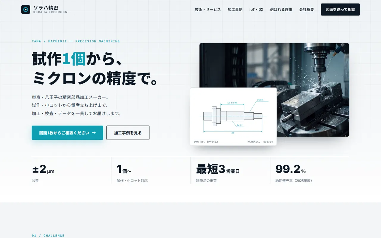 サンプルサイトのパソコン表示